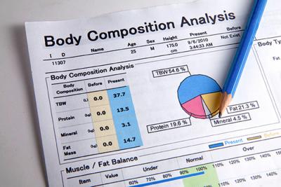 BODY COMPOSITION ANALYSIS